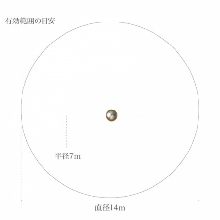 ※<常温>5G電磁波対策用カーボンバランサーα シルバー カラーネックレス タイプ7m