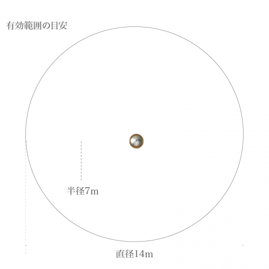 ※<常温>5G電磁波対策用カーボンバランサーα ゴールド カラーネックレス タイプ7m