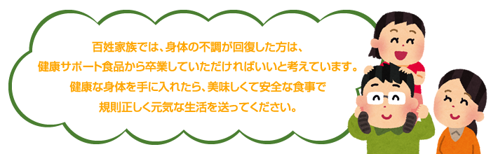 健康サポート食品のご案内